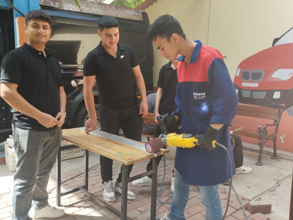 Uczestnicy projektu Projekt Erasmus+ TURCJA (2025r)