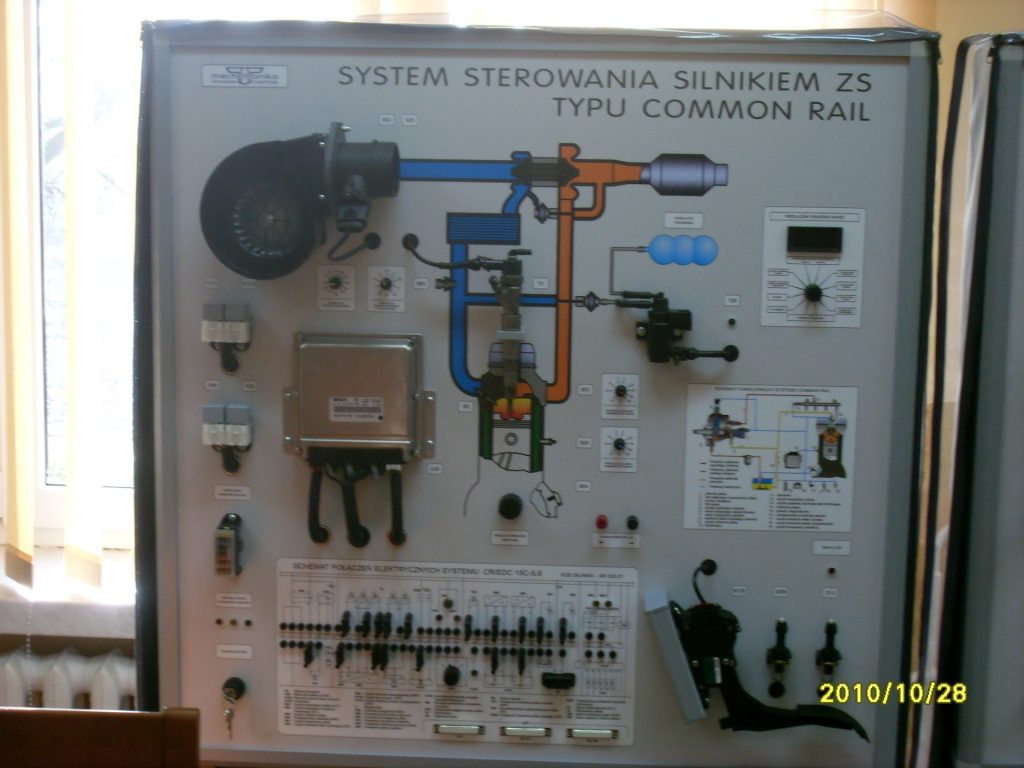 Wyposażenie sal PCKZ w Łańcucie